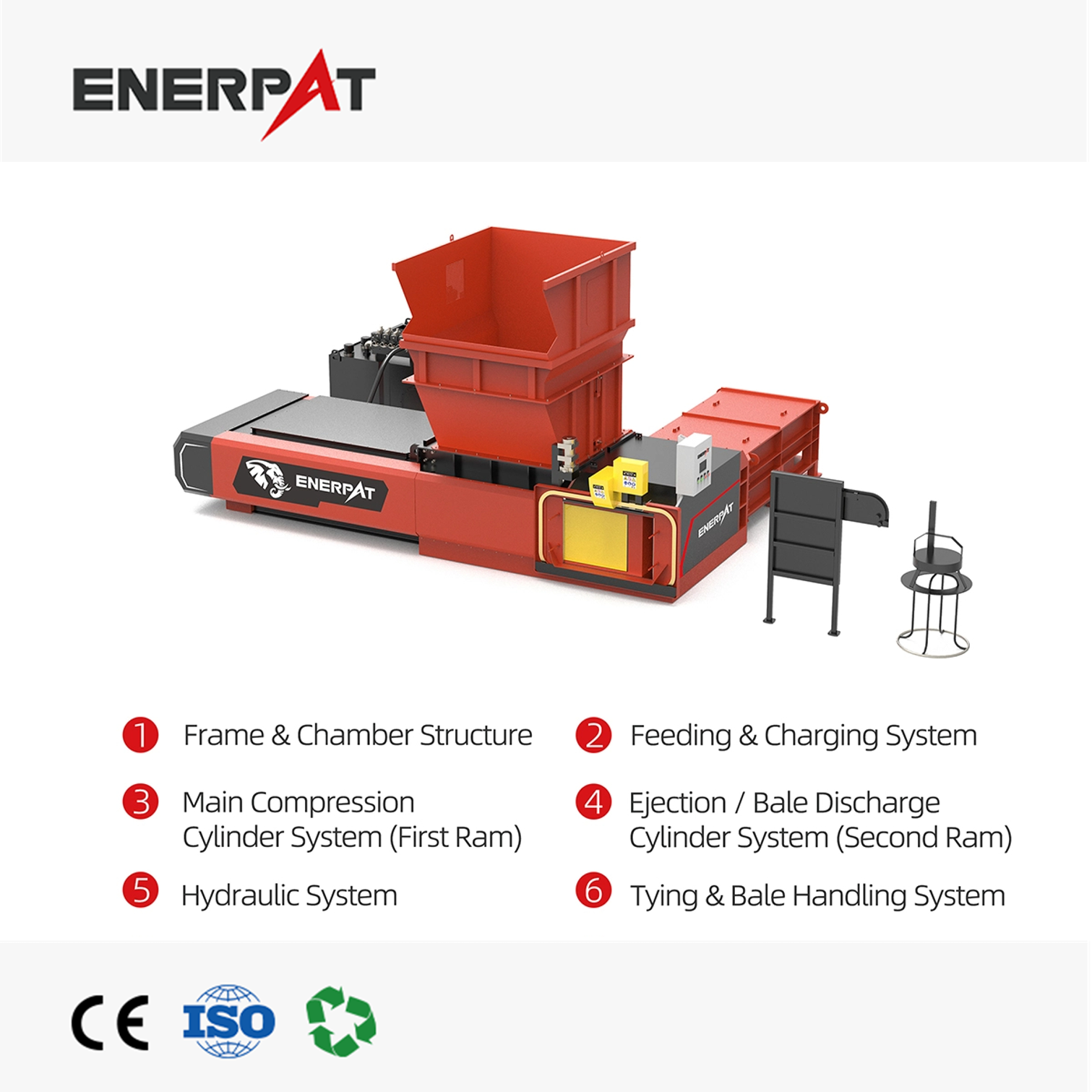 Heavy Duty Automatic Two Ram Baler Machine for Industrial Use